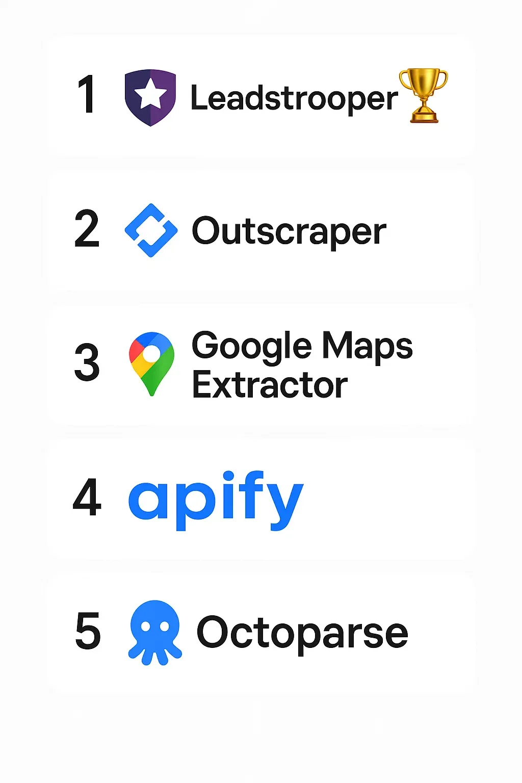 top-5-best-google-maps-scraper.webp