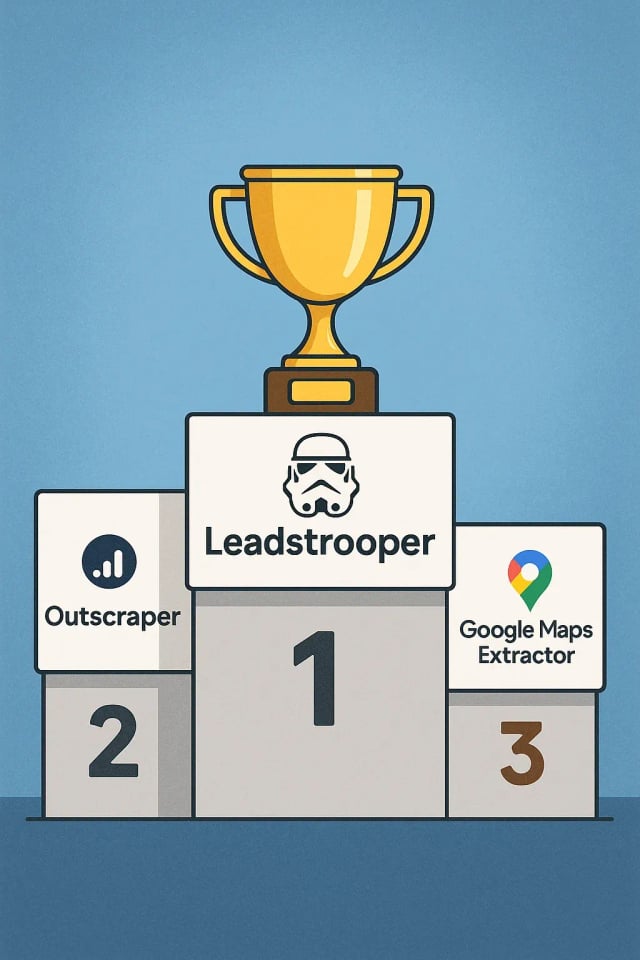 Best Google Maps Scraper: Top 5 (2025)